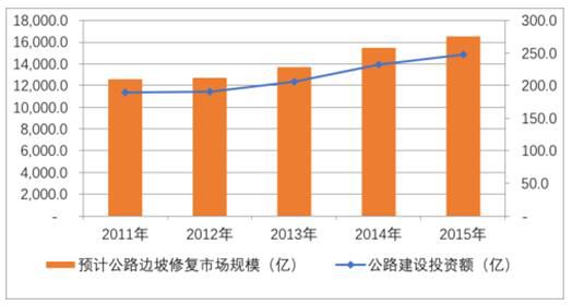 金属丝绳行业概况与发展趋势分析