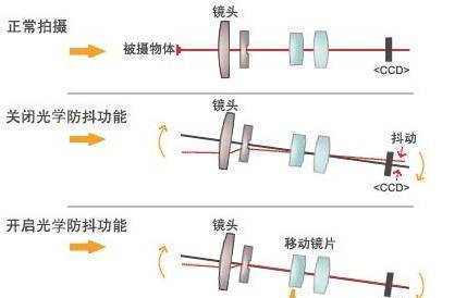 金属加磁原理，探索磁性产生与增强的奥秘