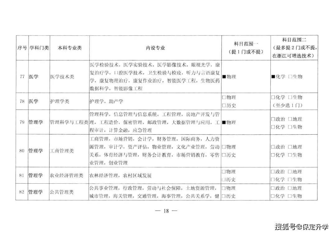 电梯仓储费用怎么收费——全面解读电梯仓储费用计算方式