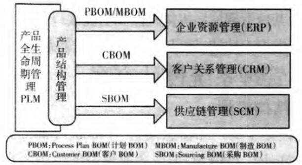 锰矿工业品位，定义、评估与实际应用