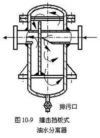 水力发电机模型，原理、构造与设计