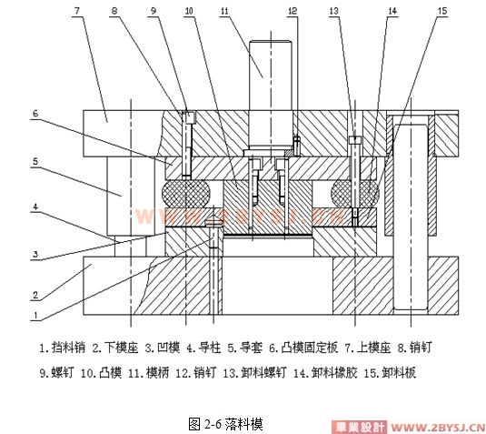 冲裁模的制造工艺