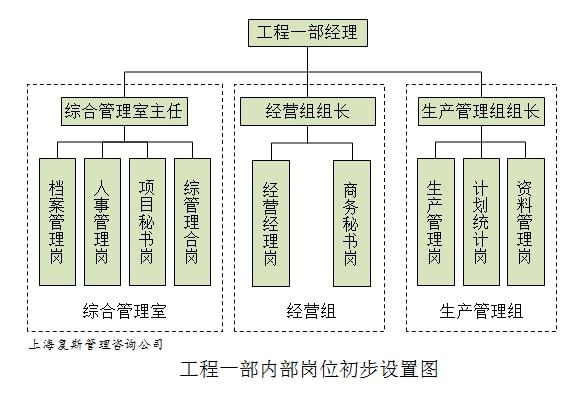 管道工程辅材详解，涵盖哪些关键组成部分