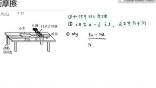 焊膏与沙发夹板之间的关系