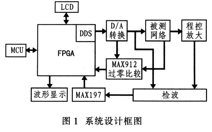 绝缘板的作用及其重要性解析