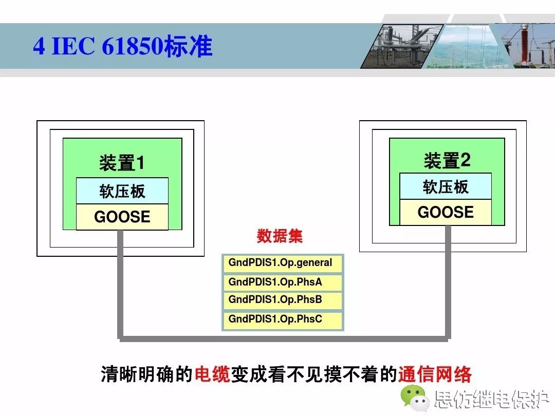 网络工程与表面涂装设备有哪些