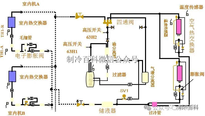 灭蚊拍电路工作原理