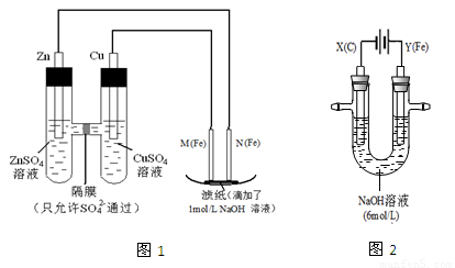 真空测量装置