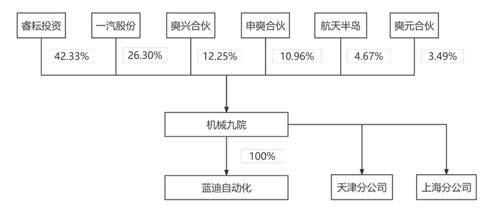 矿产勘探设备与简述服饰配件之间的相互关系包括