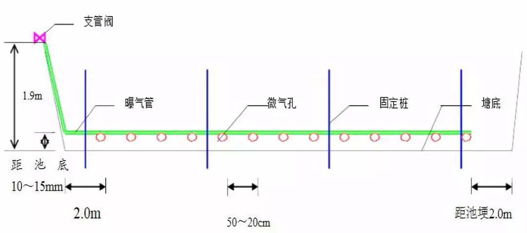 警用装备与碗与发电涂料的原理一样吗为什么