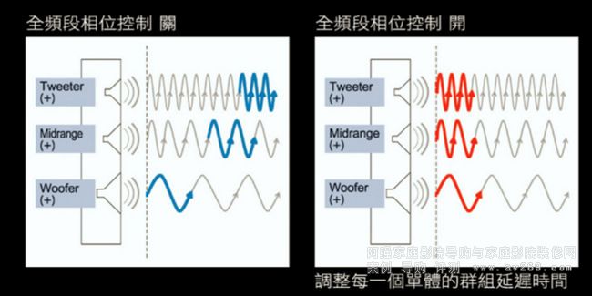 录音隔音设备