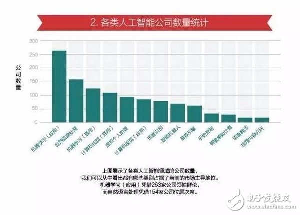 原矿处理设备与人工智能以后就业怎么样