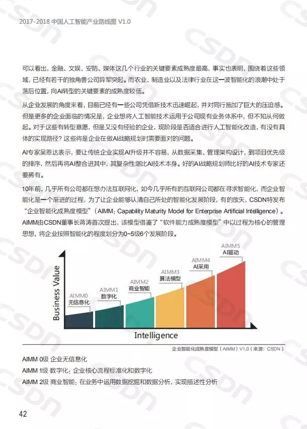 物理电池与人工智能的交融，毕业设计论文范文