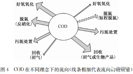 液压机器装备，技术原理、应用及发展趋势