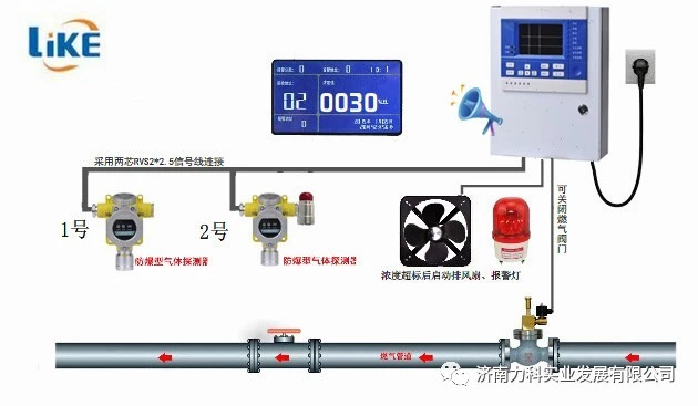 火灾报警探测器通用技术条件