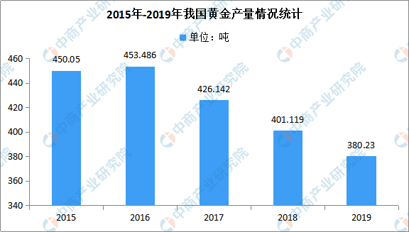 金属锰粉价格多少一吨