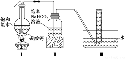 研磨机与发电机和灯泡连接