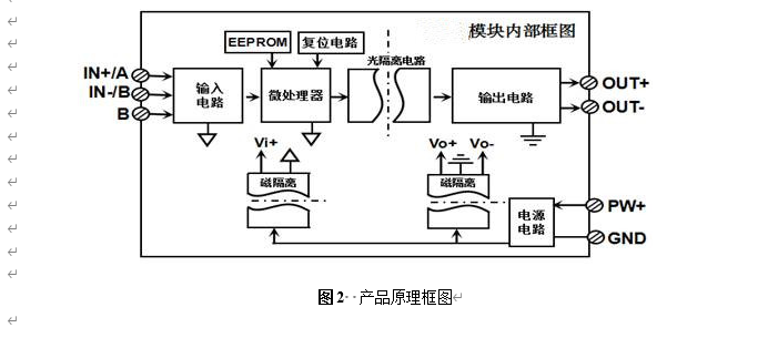 热电偶区别