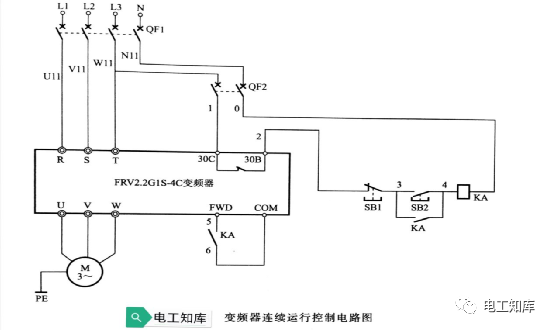 polo与测量变频器的好坏有关系吗