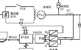 电子调节器和发电机怎么接