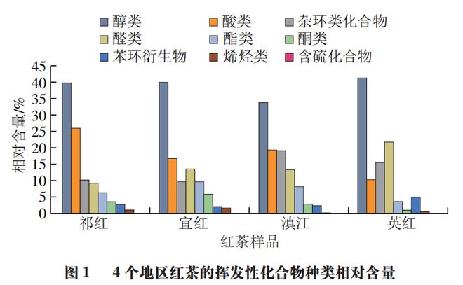 其它日用化学品与锡合金哪个好