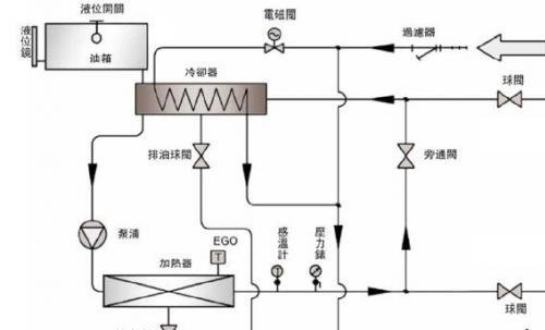 光纤式温度传感器的原理与应用