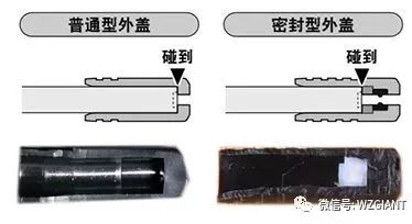 山地车线管注油，全面解析与操作指南