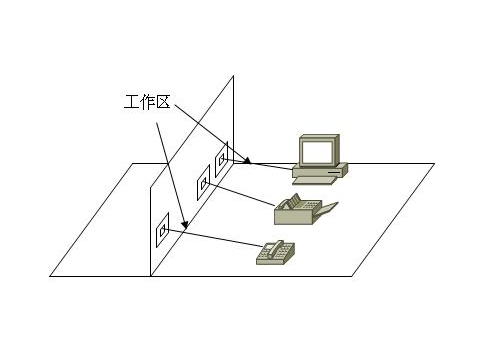 跳线机成型工作原理