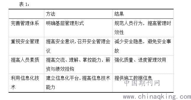 塑料涂料配方设计的主要问题及其解决策略探讨