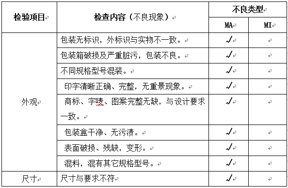 检验台灯光要求