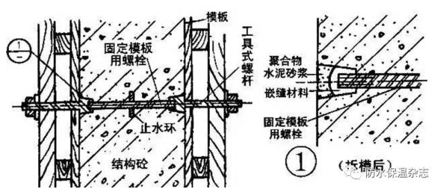 绝缘套管图片及图解