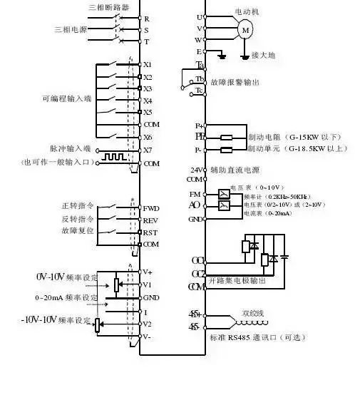 速印机是啥