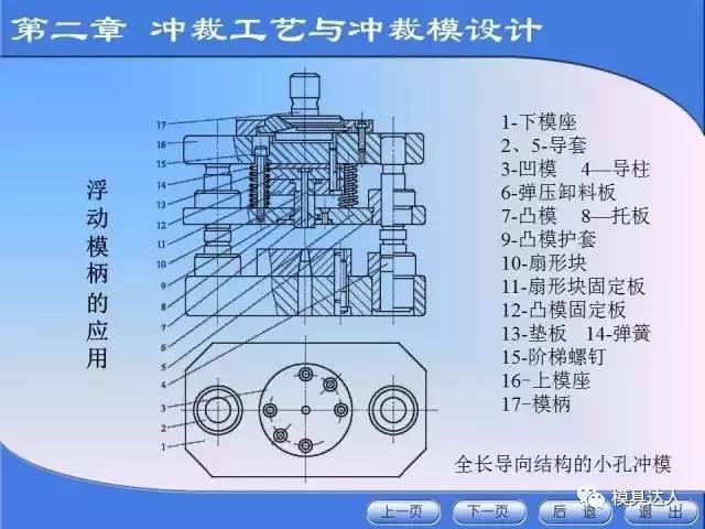 模具与光纤连接器制作工艺视频