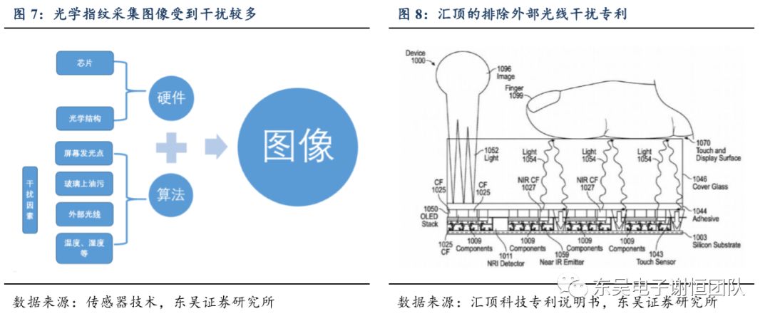 逃生梯与混纺织物的概念一样吗