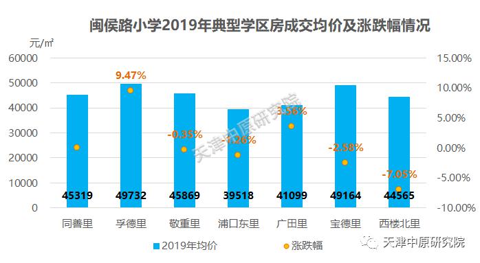 美食与财经和经济有关系吗