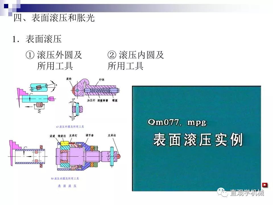 表面防护处理的工艺有