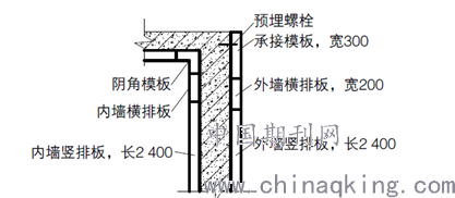 硬质合金与螺杆行业的前景区别