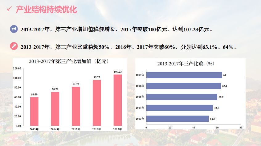 土耳其网络