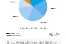 体育与经济相关文献