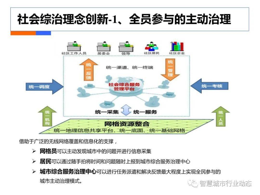 刨冰机有什么用途