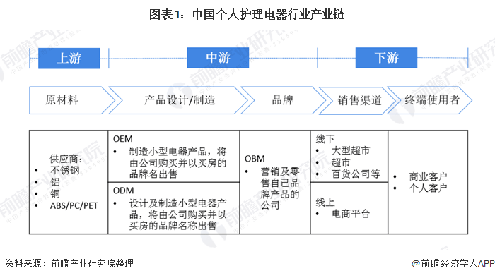 美国中国车