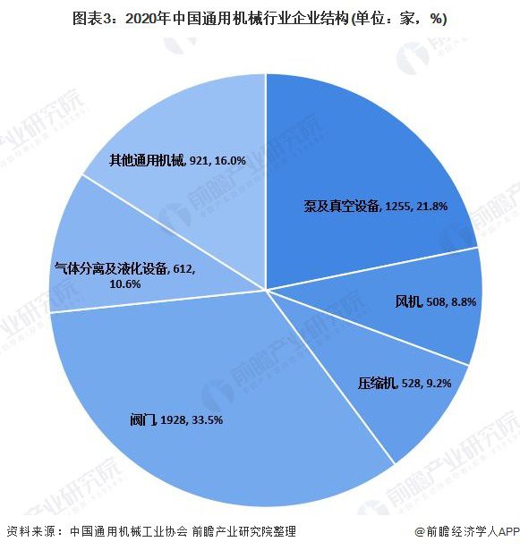 经济增长与对外贸易的关系