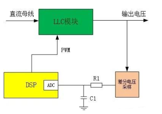 场效应管的性能和特点