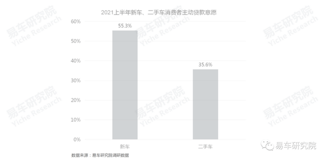 经济与金融是财经类专业吗