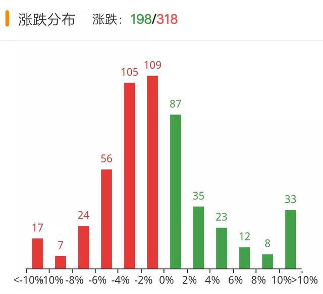 比特币重回十万美元