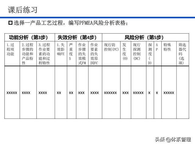 卡套材料