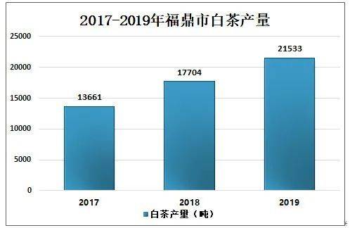 金杯是不是纯金做的