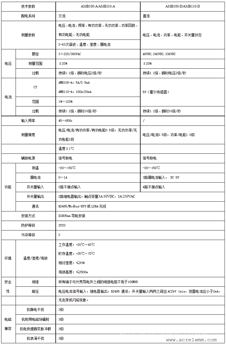 简述焊接连接的优缺点?