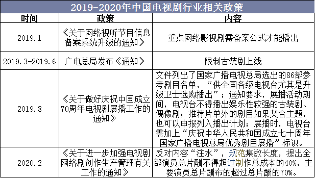 直播讲历史有人看吗