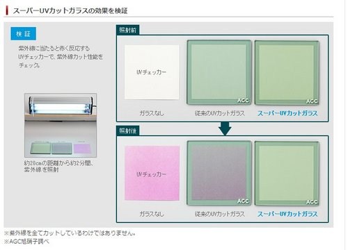 红外隔着玻璃能感应到吗